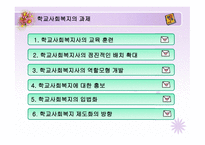 학교 사회복지의 과제와 전망-3