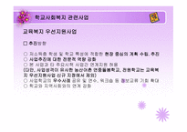학교 사회복지의 과제와 전망-11