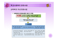 학교 사회복지의 과제와 전망-12