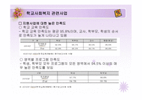 학교 사회복지의 과제와 전망-14