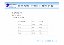 소수자 인권문제 보고서-5