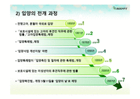 가정위탁 및 입양 서비스_가정위탁 및 입양 서비스3-20