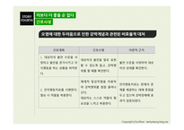 영화 속 정신장애의 이해 이보다 더 좋을 순 없다-16