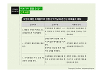 영화 속 정신장애의 이해 이보다 더 좋을 순 없다-17