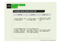 영화 속 정신장애의 이해 이보다 더 좋을 순 없다-20
