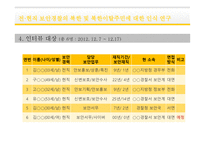 전현직 보안경찰의 북한 및 북한이탈주민인식 연구-5