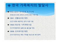 가족복지 레포트-8