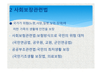 가족복지 레포트-14