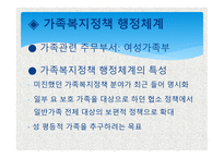 가족복지 레포트-17