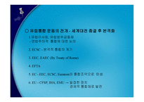 EUEuropeanUnion개론-3