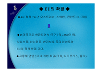 EUEuropeanUnion개론-6