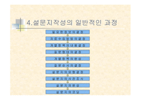 설문지 작성 레포트-11