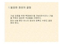 설문지 작성 레포트-12