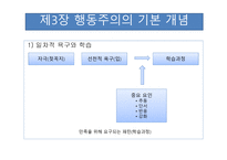 상담심리학 인간관 상담심리학 인간관-5