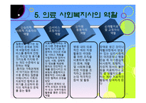 의료사회복지 레포트-16