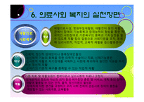 의료사회복지 레포트-18