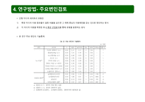 인터넷 이용자의 뉴스 이용 레퍼토리와 사회 정치참여-9