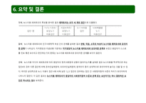 인터넷 이용자의 뉴스 이용 레퍼토리와 사회 정치참여-13