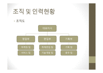 잡지 및 정기간행물 발행업 사업계획서-6