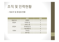 잡지 및 정기간행물 발행업 사업계획서-7