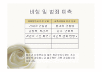 교정 복지론 비행 및 범죄 예측론 우리나라 범죄 및 비행의 실태와 현황-4