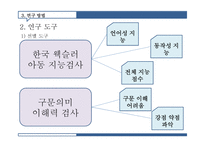 경도 지적 장애아동과 일반 아동의 상황 설명하기 능력 비교-12