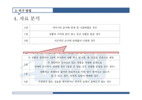 경도 지적 장애아동과 일반 아동의 상황 설명하기 능력 비교-14