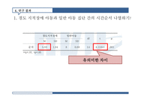 경도 지적 장애아동과 일반 아동의 상황 설명하기 능력 비교-16