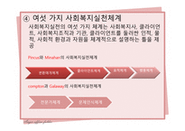 사회복지 실천에 필요한 이론적 관점-14
