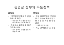 역대 정부의 독도정책2-16