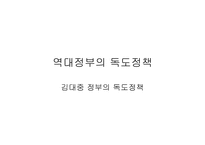 역대 정부의 독도정책2-18