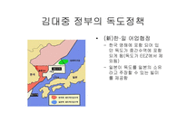 역대 정부의 독도정책2-19