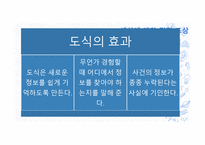 성격인지적 관념-4