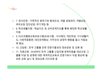 엠마우스복지관 그룹홈 GroupHome을 다녀와서-10
