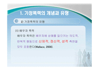 가족복지론 폭력 및 학대-6