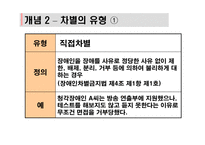 장애아동의 권리-9