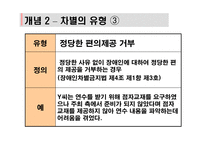 장애아동의 권리-11
