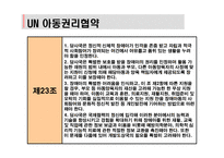 장애아동의 권리-14
