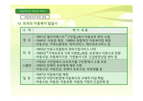 아동복지의 대상과 서비스1-7