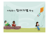자원봉사참여자별 특성-1