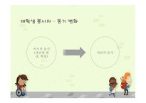 자원봉사참여자별 특성-9