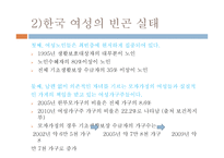 여성과 현대사회 빈곤의 여성화-5