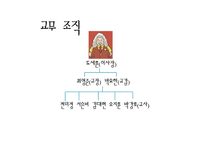 평화학교 만들기 프로그램아띠중학교-2