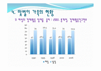 맞벌이 가족 레포트-6