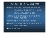 Human genome project와 전망-9