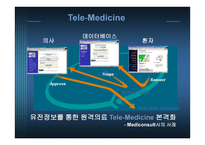 Human genome project와 전망-13