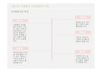 청소년 자원봉사지도방법-3