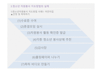 청소년 자원봉사지도방법-19
