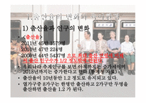 저출산 가족정책1-3
