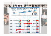 저출산 가족정책1-5